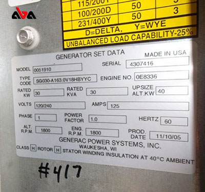 ضرایب در محاسبه ظرفیت